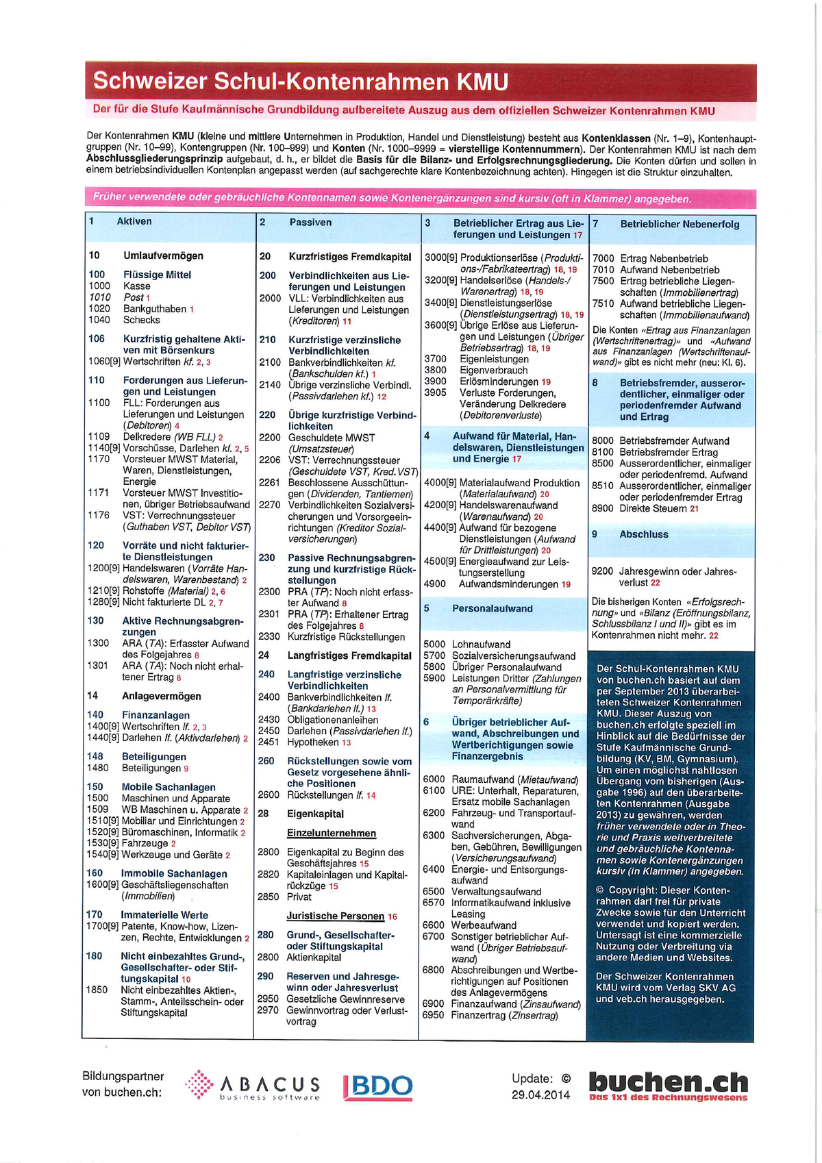 20210116 Buchhaltung Kontenrahmen - Business Strategy - Studocu
