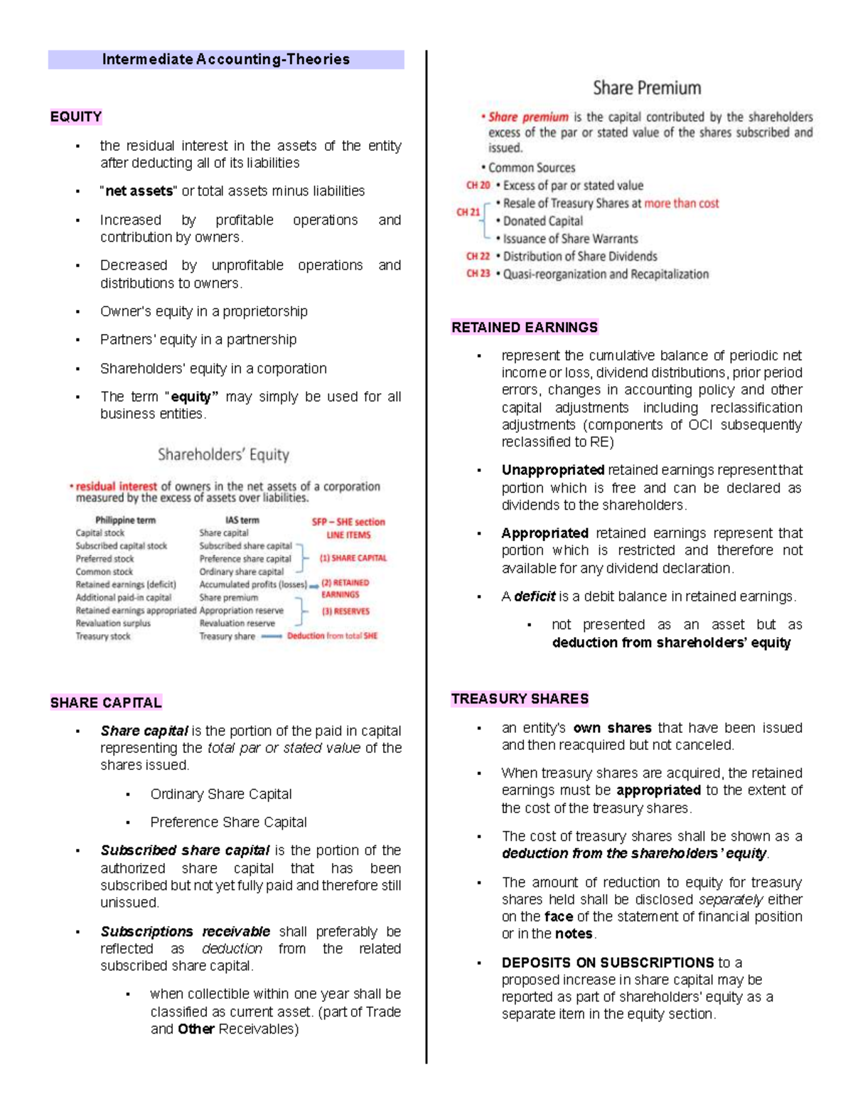 Intermediate-Accounting Theories - Intermediate Accounting-Theories ...