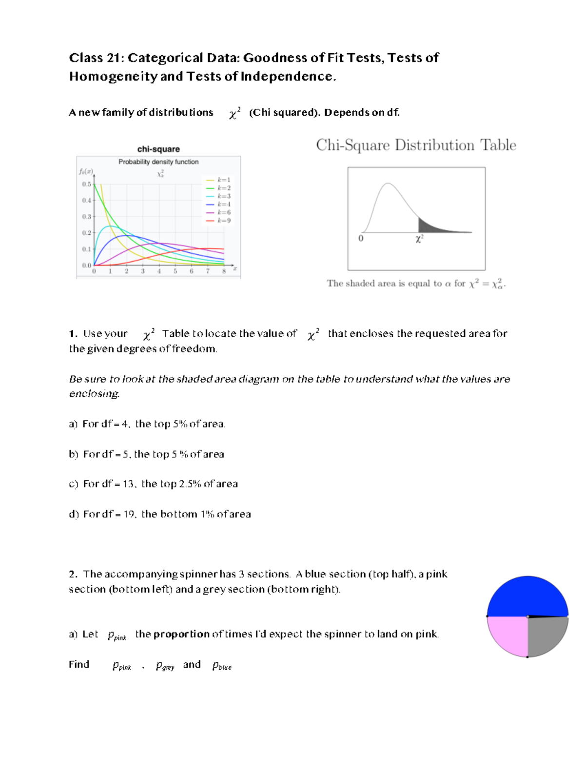 2020-introduction To Applied Statistics(stat213)-class 21 Notes - Class ...