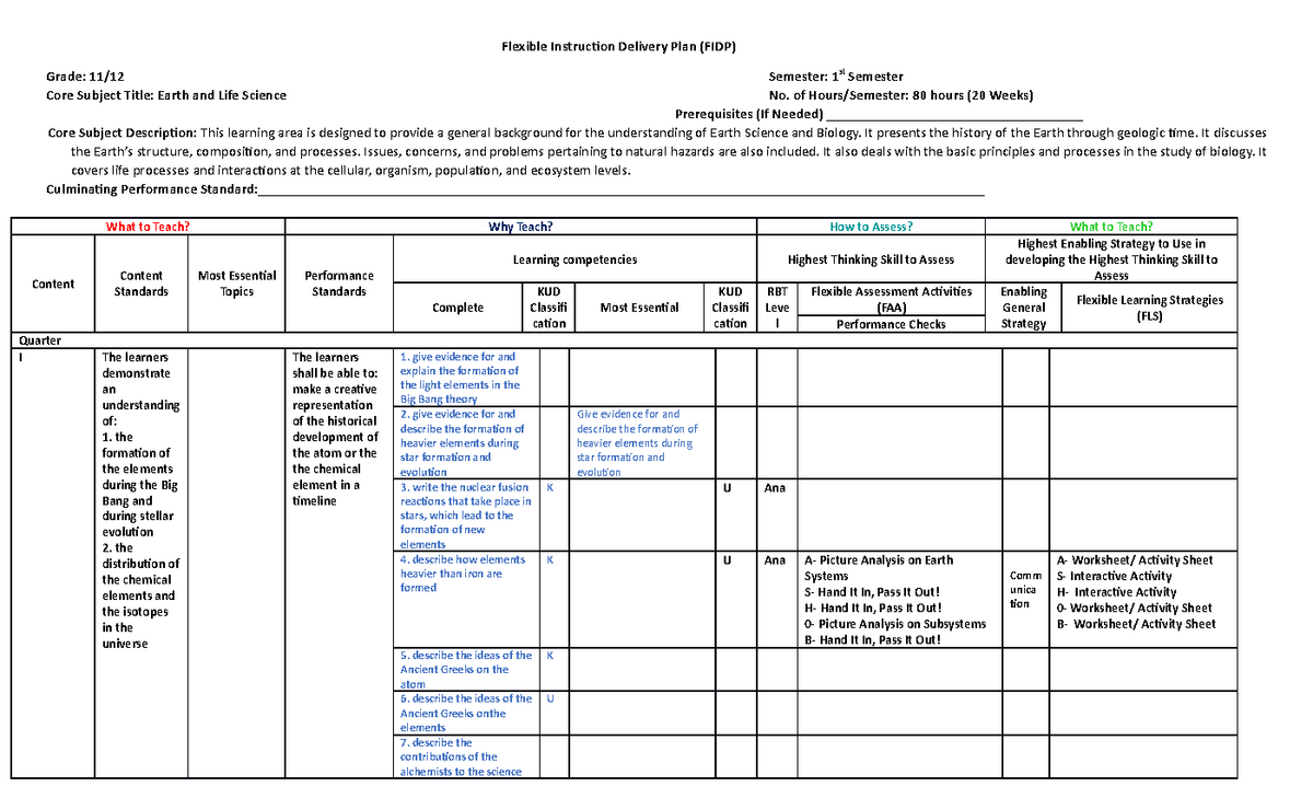 Flexible Instruction Delivery Plan - of Hours/Semester: 80 hours (20 ...