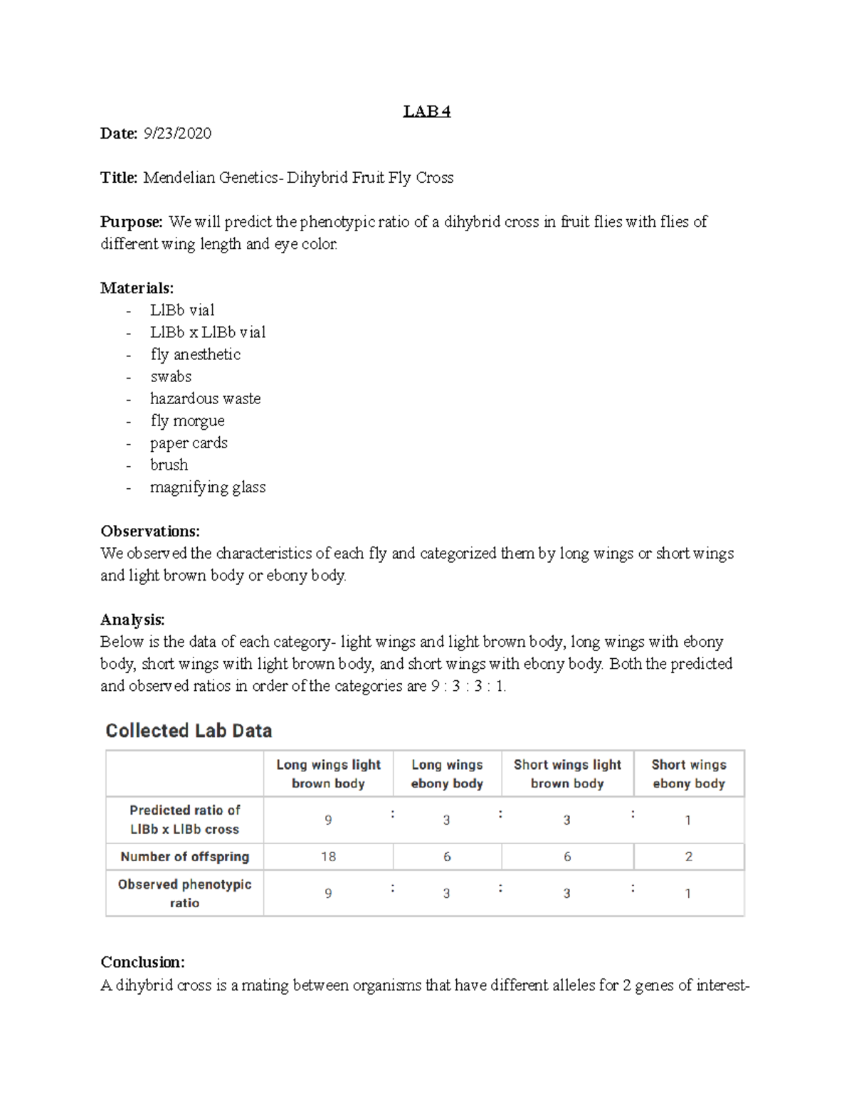 Mendelian Dihybrid Fruit Fly Cross LAB 4 Date 9/23/ Title