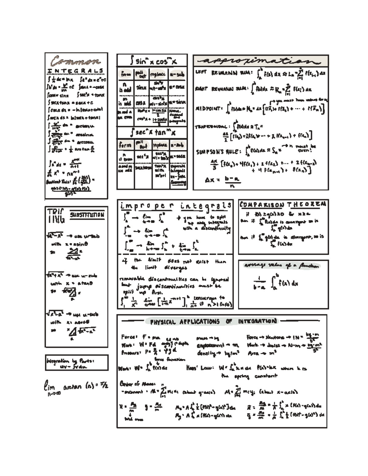 Calc 2 Guide - MATH 2300 - Studocu