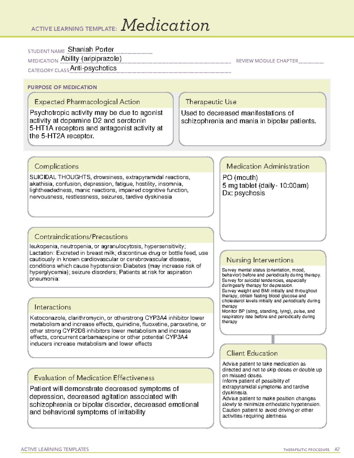 FILE 5296 - medication - ACTIVE LEARNING TEMPLATES THERAPEUTIC ...