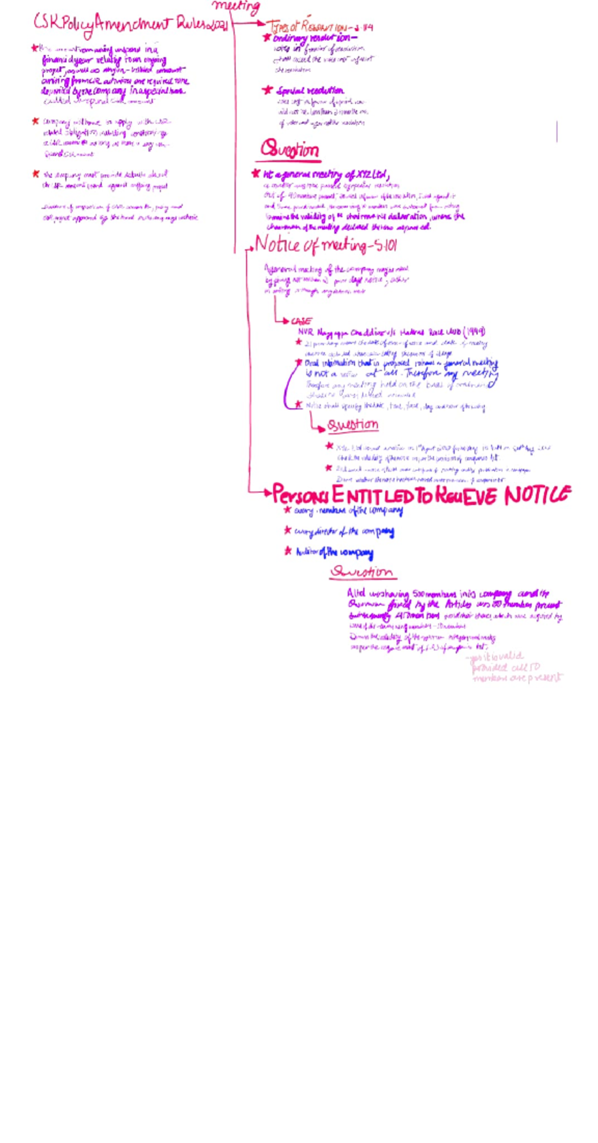 Company csr - COMPANY LAW - kha mom ahing undpand ina inani dye elai ...
