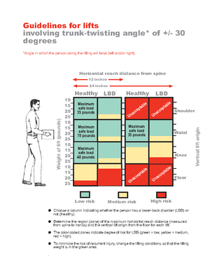 Ergonomics Grip Strength Lab Report - IME 549: Industrial Ergonomics ...