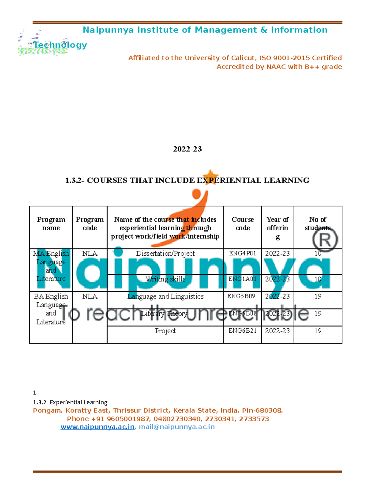 1.3.2 MA Writing Skills Technology A昀케liated to the University of