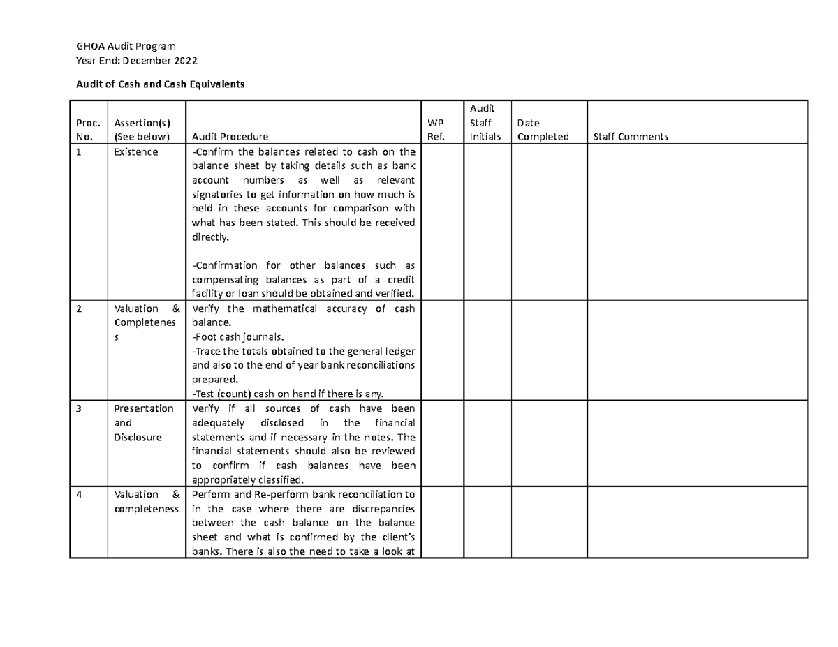 audit-program-template-ghoa-audit-program-year-end-december-2022