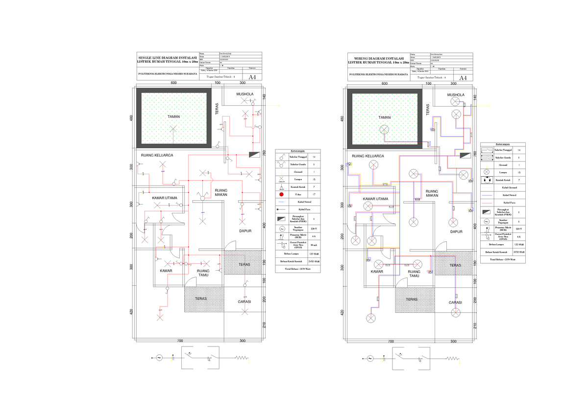 Single Line Dan Wiring Diagram Instalasi Listrik Rumah 10m X 20m 600 100 300 480 300 300 200 5252