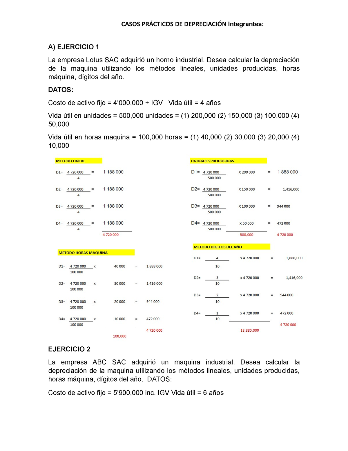 Casos PRÁ Cticos DE DepreciacióN - CASOS PRÁCTICOS DE DEPRECIACIÓN ...