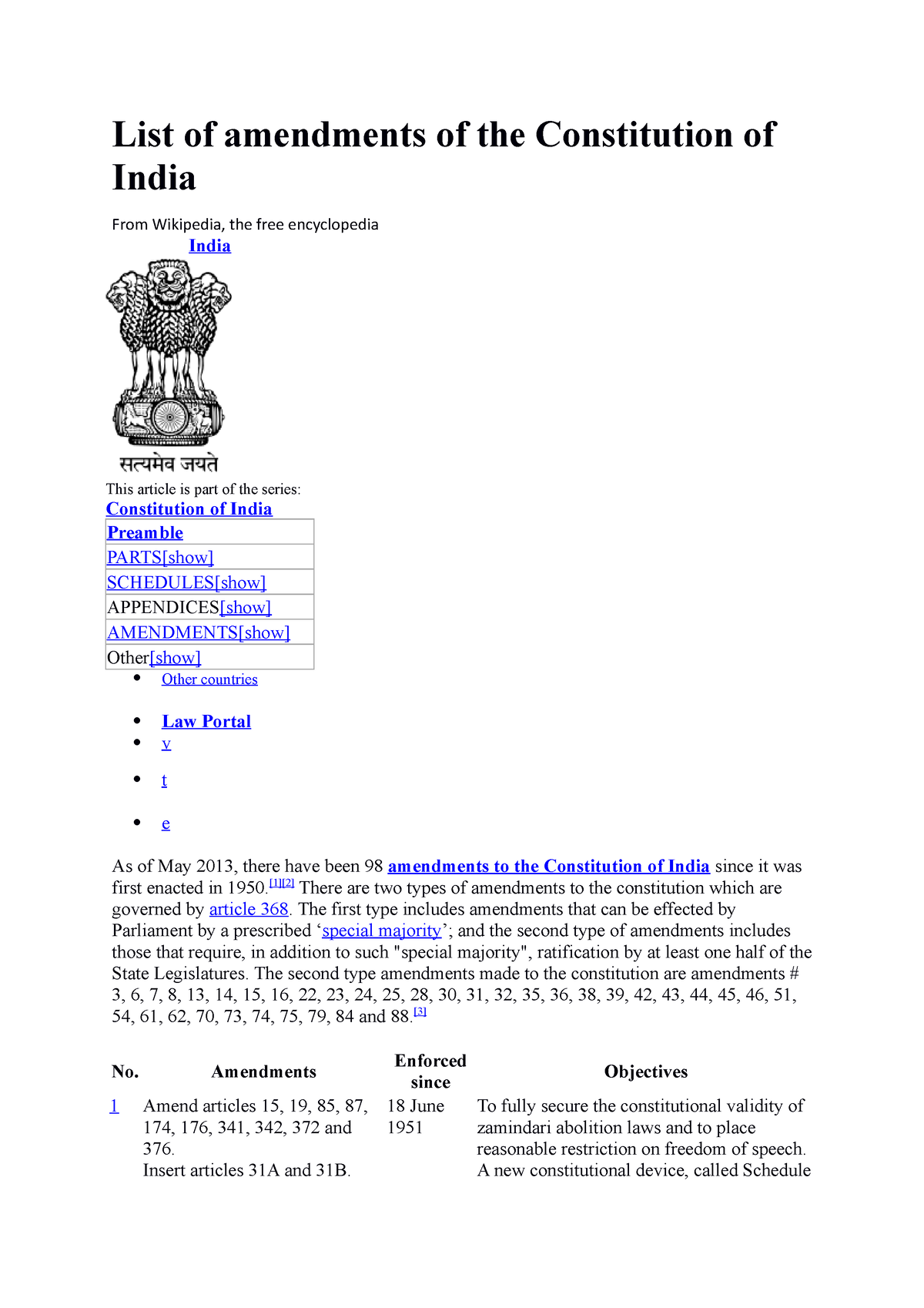 List Of Amendments Of The Constitution Of India 1 - Public ...