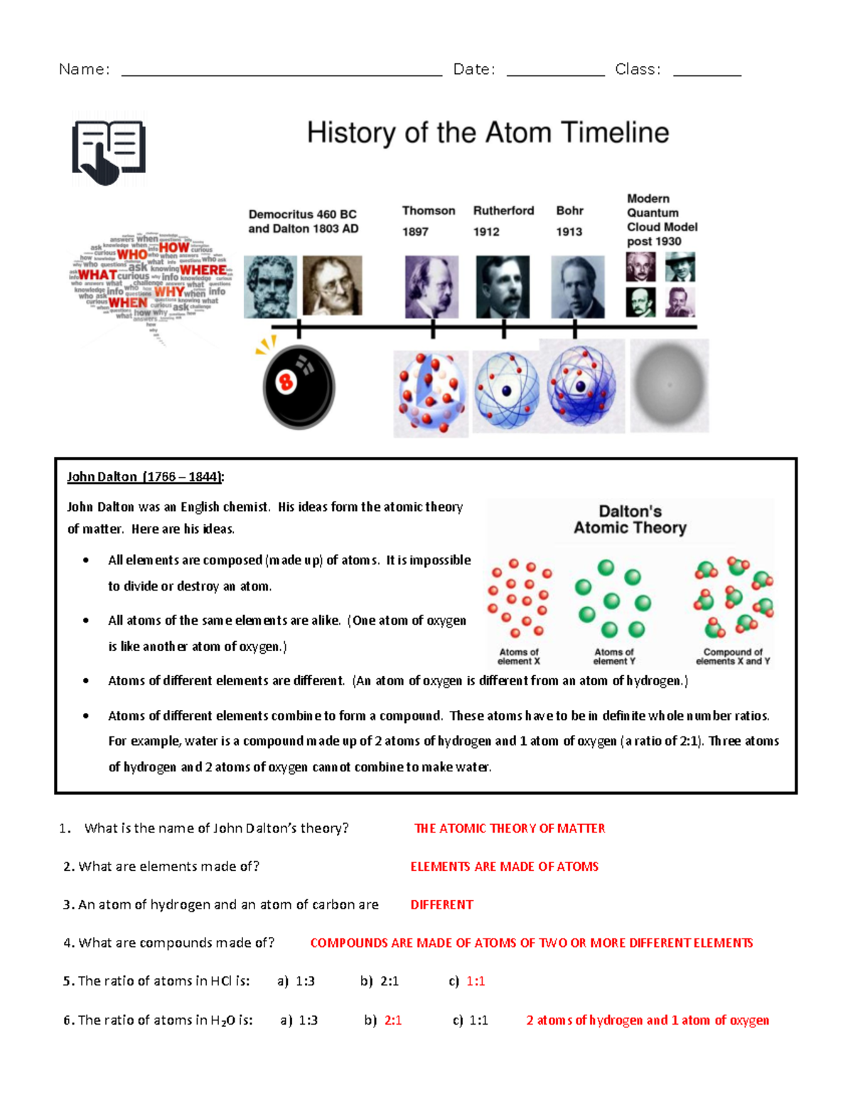 History Of The Atom Exam Questions