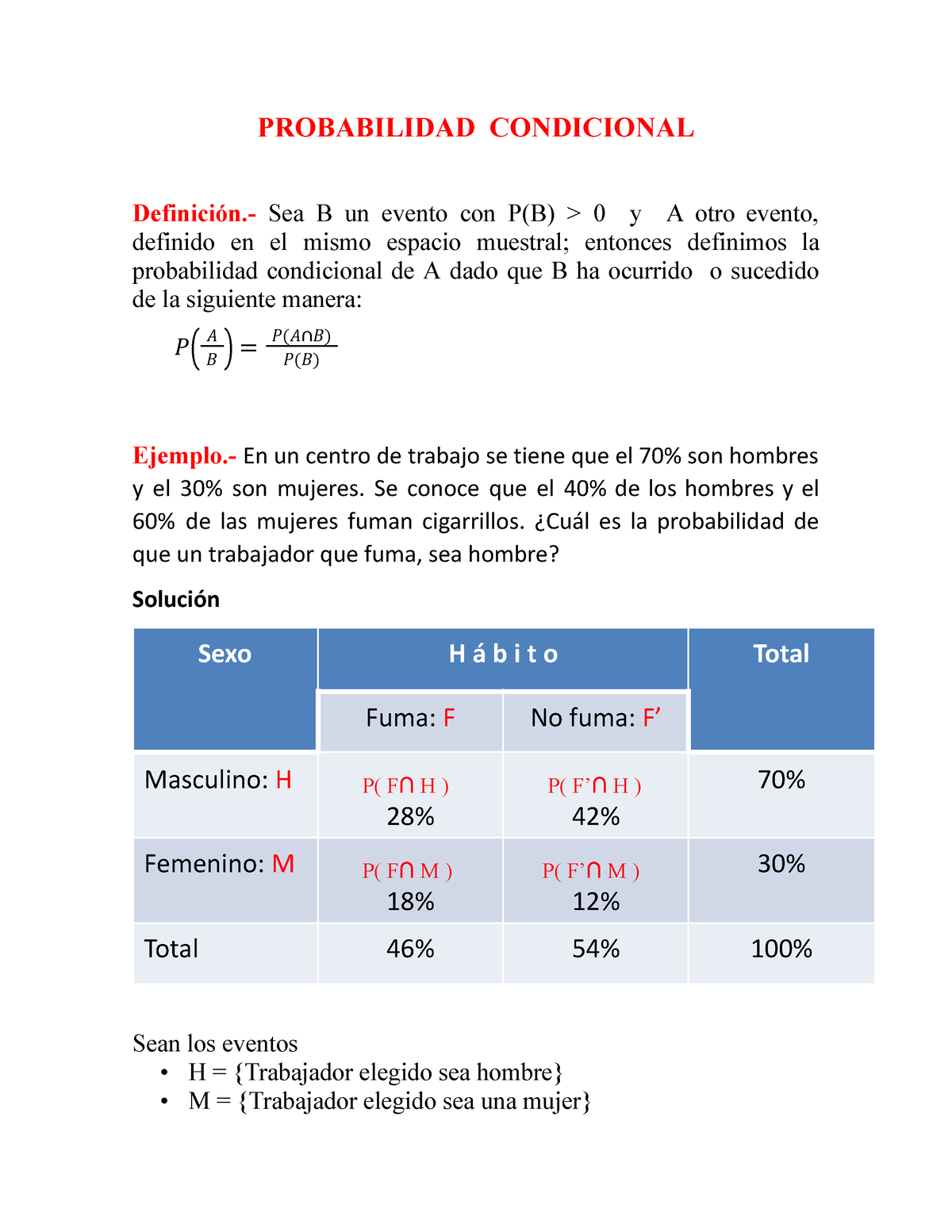 Probabilidad Condicional - PROBABILIDAD CONDICIONAL Definición.- Sea B ...