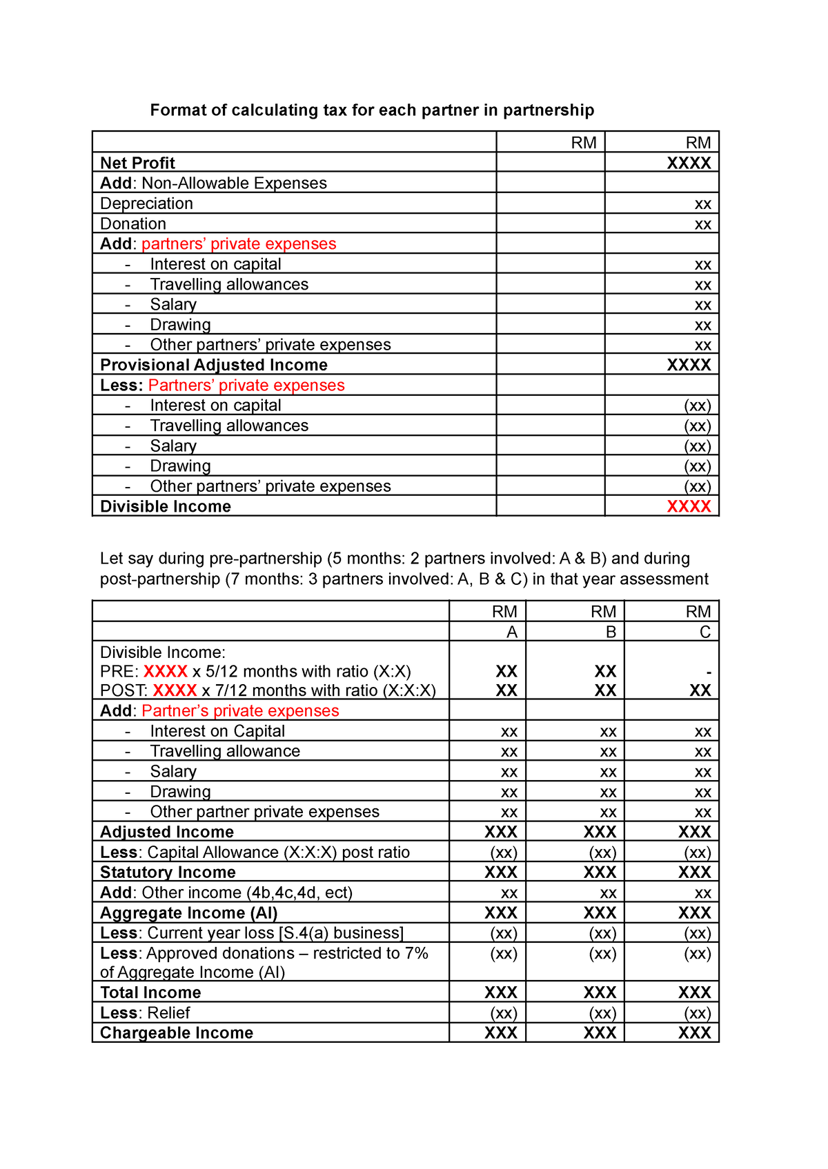 Format Of Partnership Format Of Calculating Tax For Each Partner In 