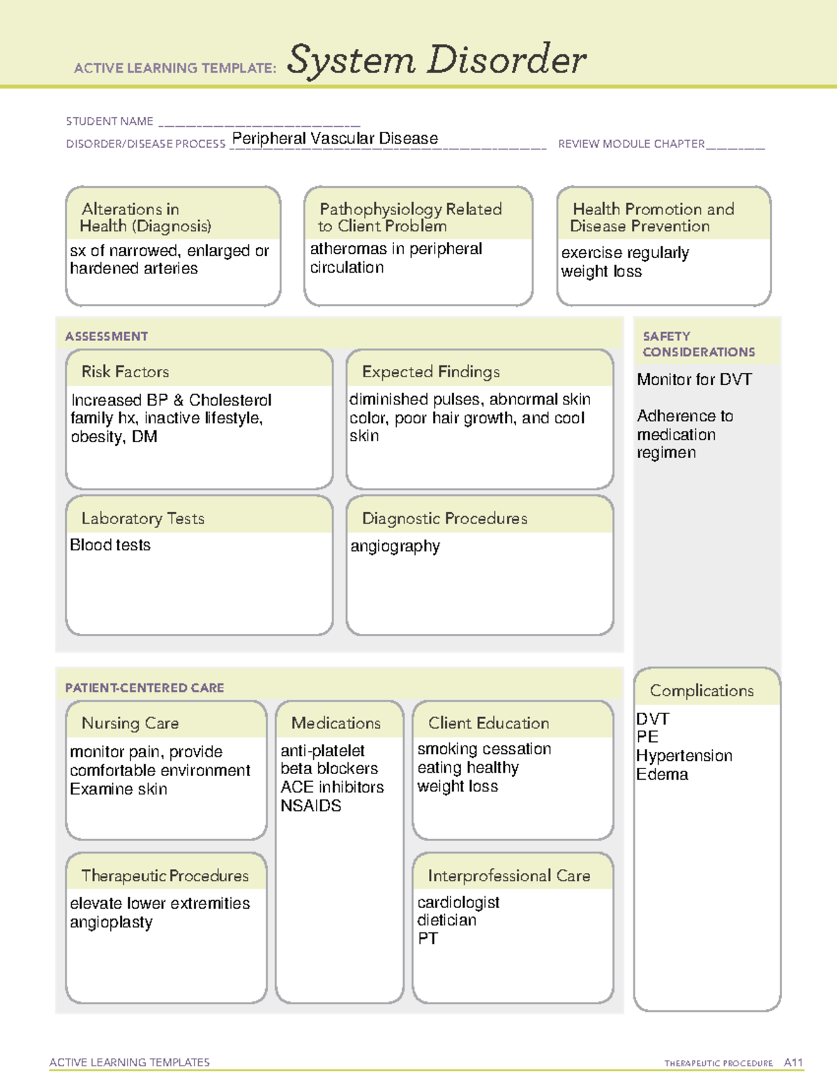 PVD peripheral vascular disease active learning template ati ACTIVE