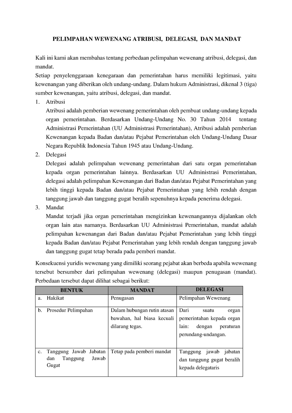 Perbedaan Delegasi Mandat Pelimpahan Wewenang Atribusi Delegasi Dan Mandat Kali Ini Kami