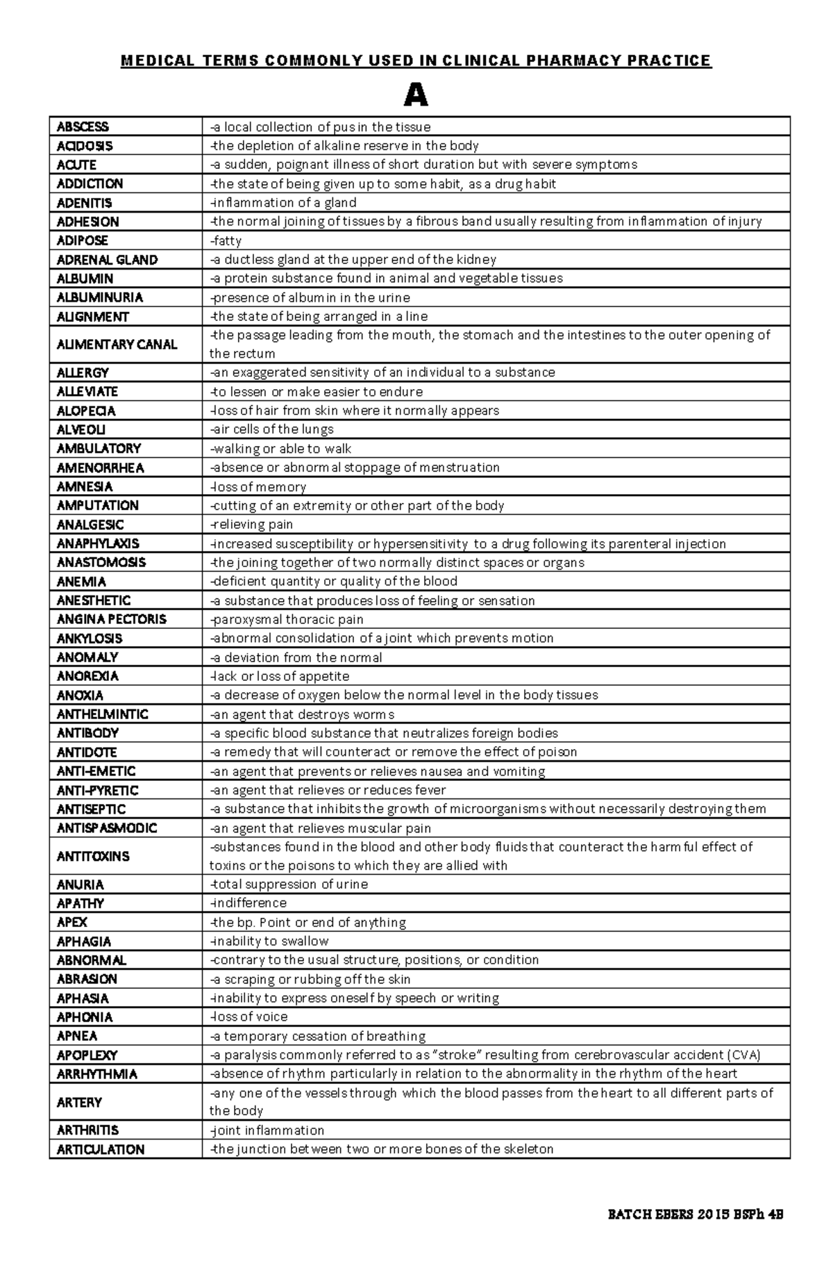 Terminologies used in clinical practices - MEDICAL TERMS COMMONLY USED ...