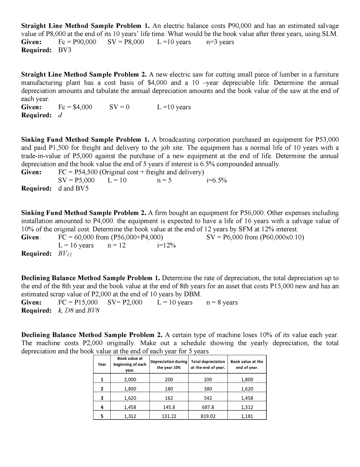 engineering-economics-sample-problems-straight-line-method-sample