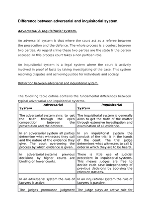 Jurisdiction Of Courts - Ibirimo/Summary/Sommaire Page/urup. N°30/2018 ...