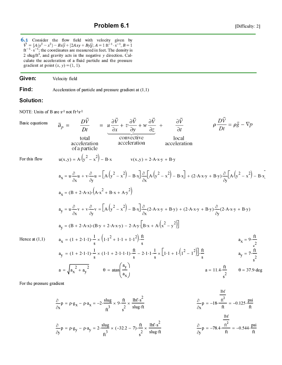 6. Incompressible Inviscid FLOW - Given: Velocity Field Find ...