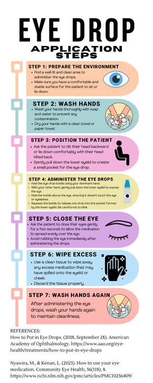 Pathophysiology LAB WEEK 1 - PATHOLOGY WEEK 1 LAB ASSIGNMENT For this ...