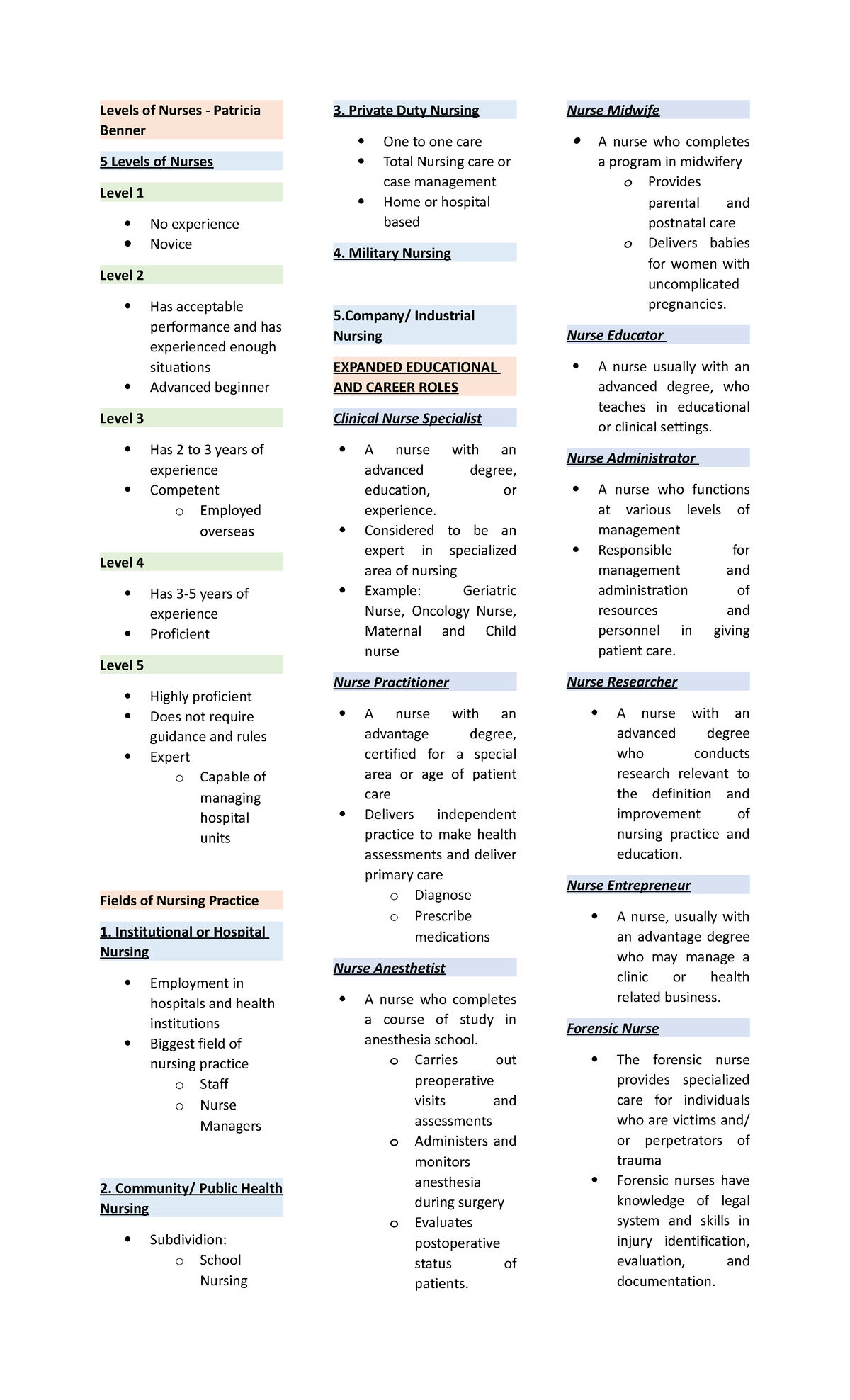 3 Column Funda Reviewer - Levels of Nurses - Patricia Benner 5 Levels ...