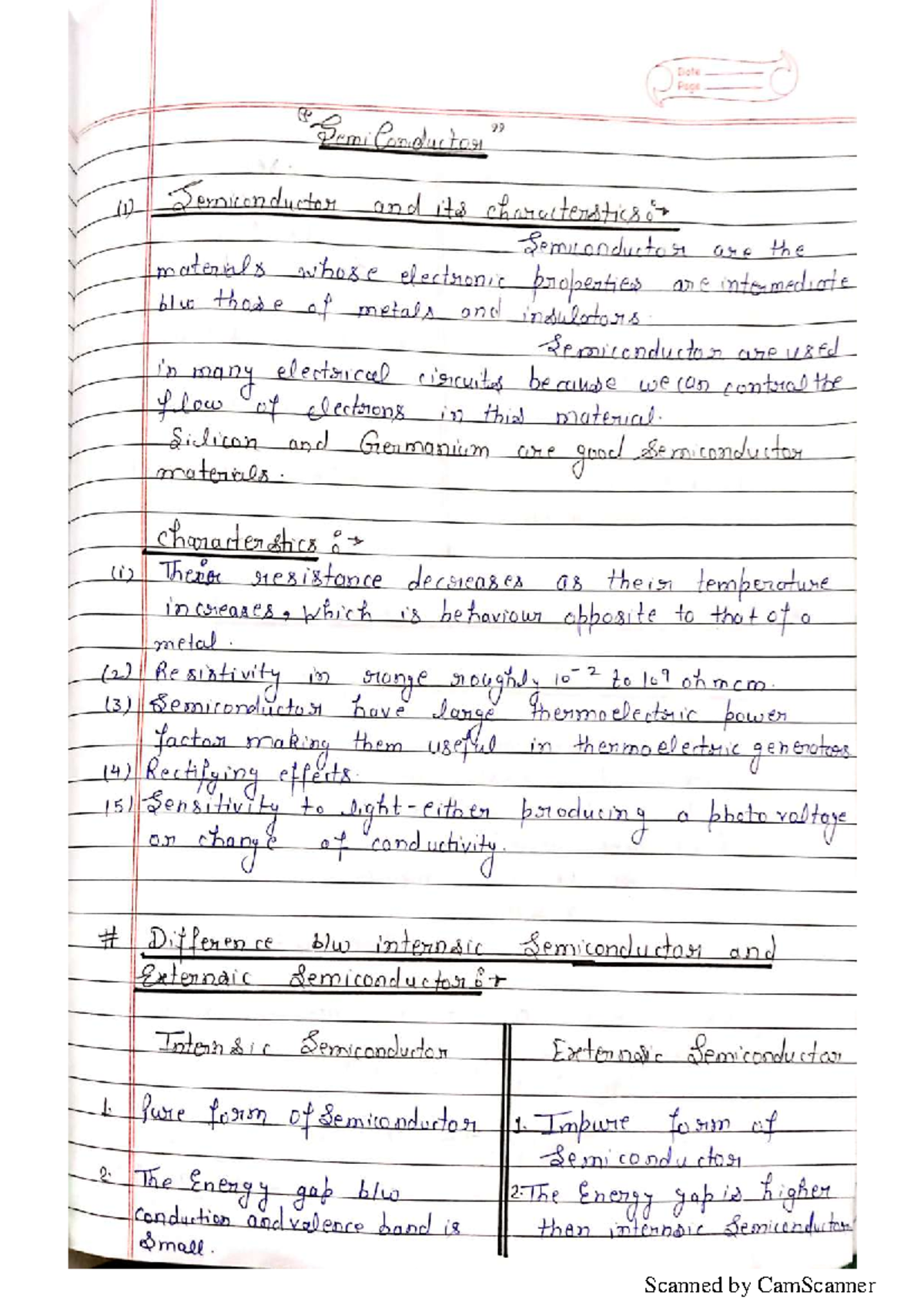 UNIT-2 HJ Notes - This note is summary wise for engineering physics ...