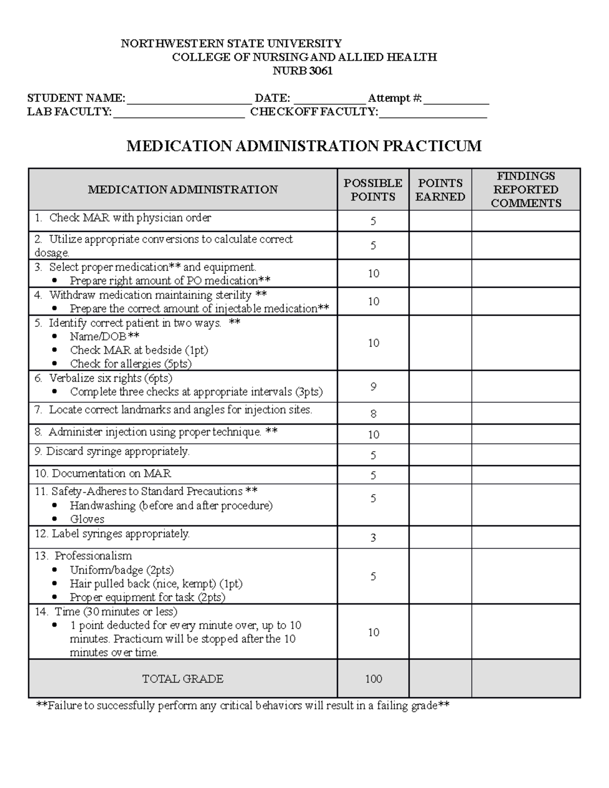 practicum-medication-edited-8-northwestern-state-university-college