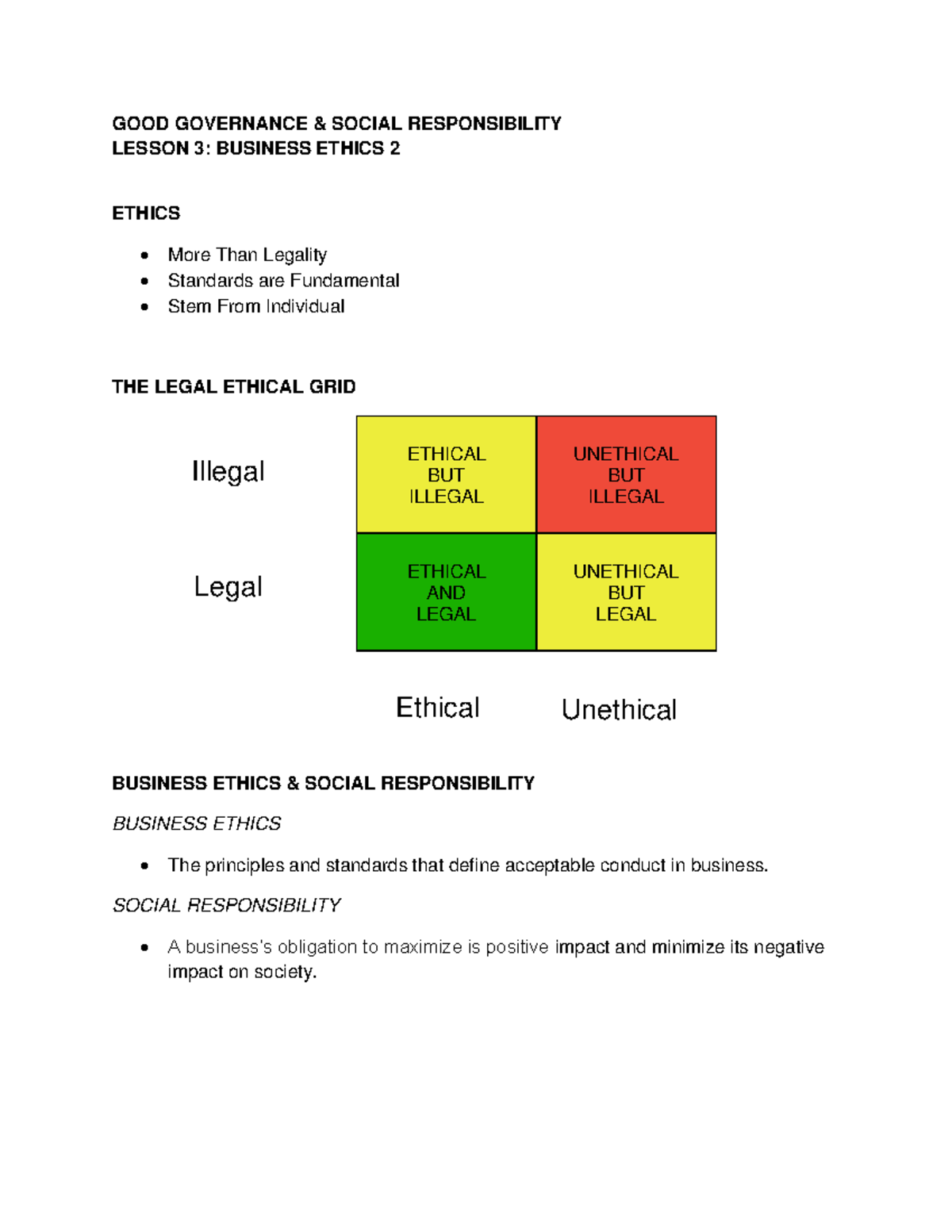 Lesson 3: Business Ethics Part 2 - Good Governance and Social ...