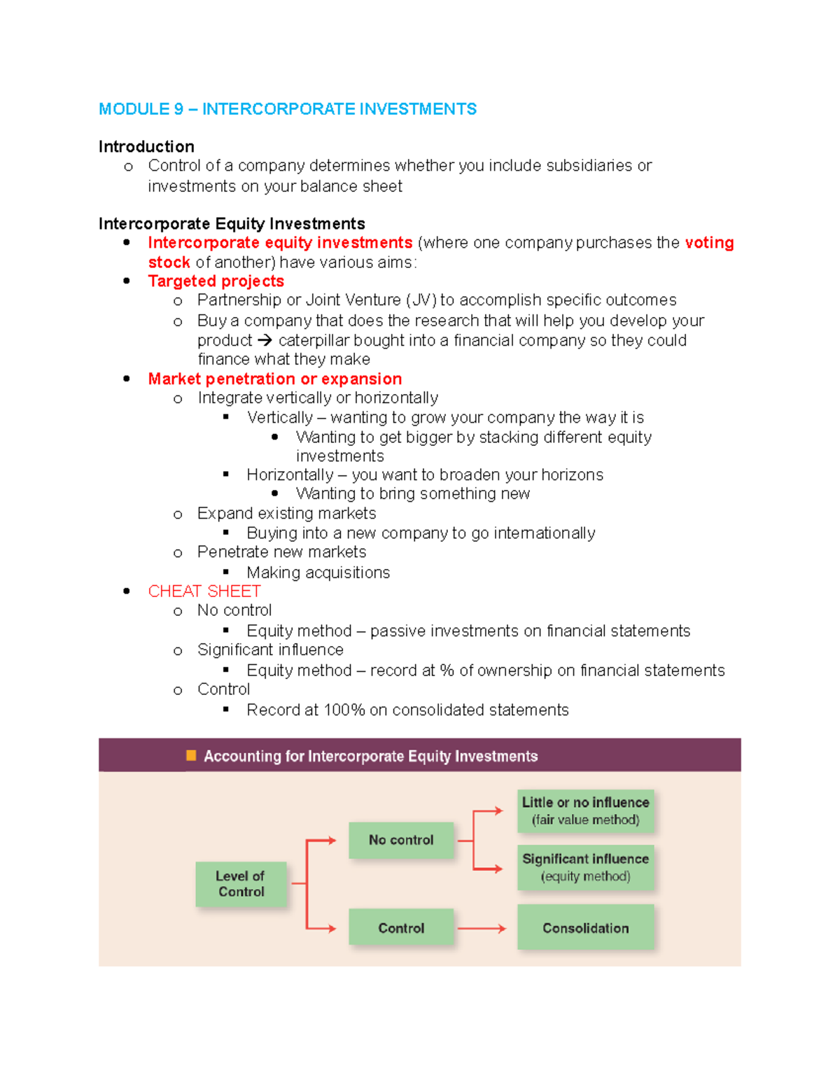 Module 9 - Prof. Jennifer Riley - MODULE 9 – INTERCORPORATE INVESTMENTS ...