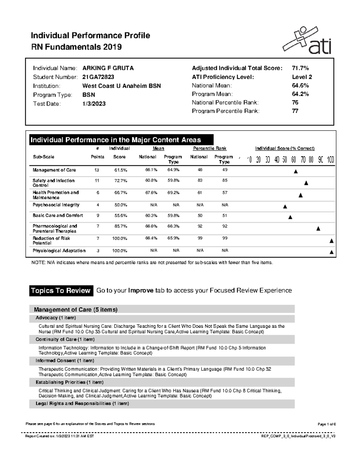 RN Fundamentals - Homework Help - Nurs 100 - WCU - Studocu