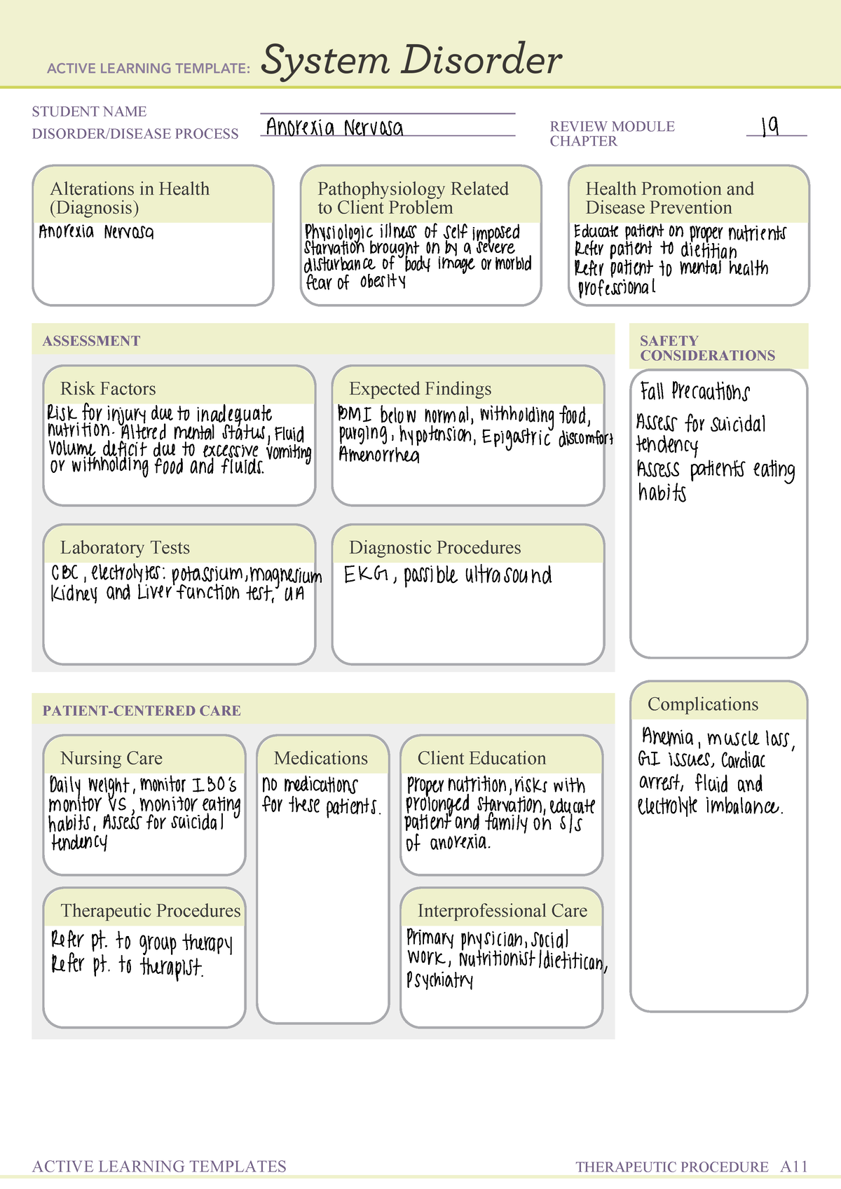 System Disorder Anorexia Nervosa STUDENT NAME DISORDER DISEASE 