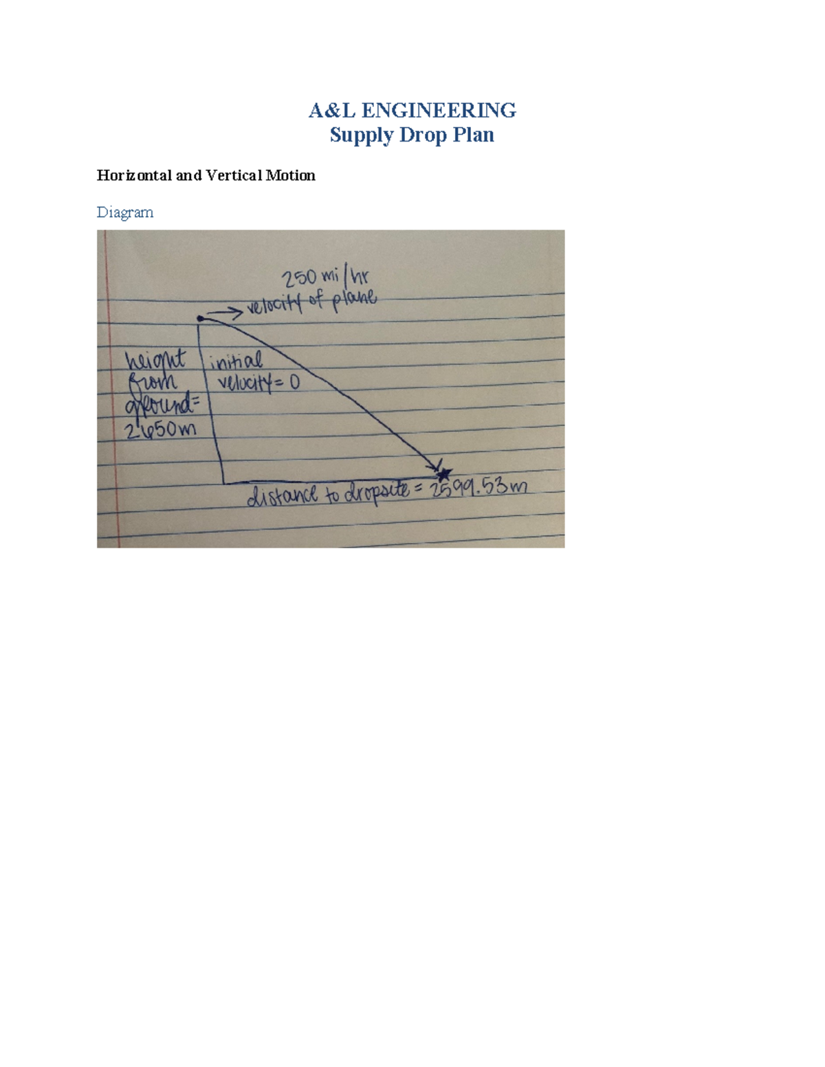 PHY 150 Project One Supply Drop Plan kody brewer - A&L ENGINEERING ...