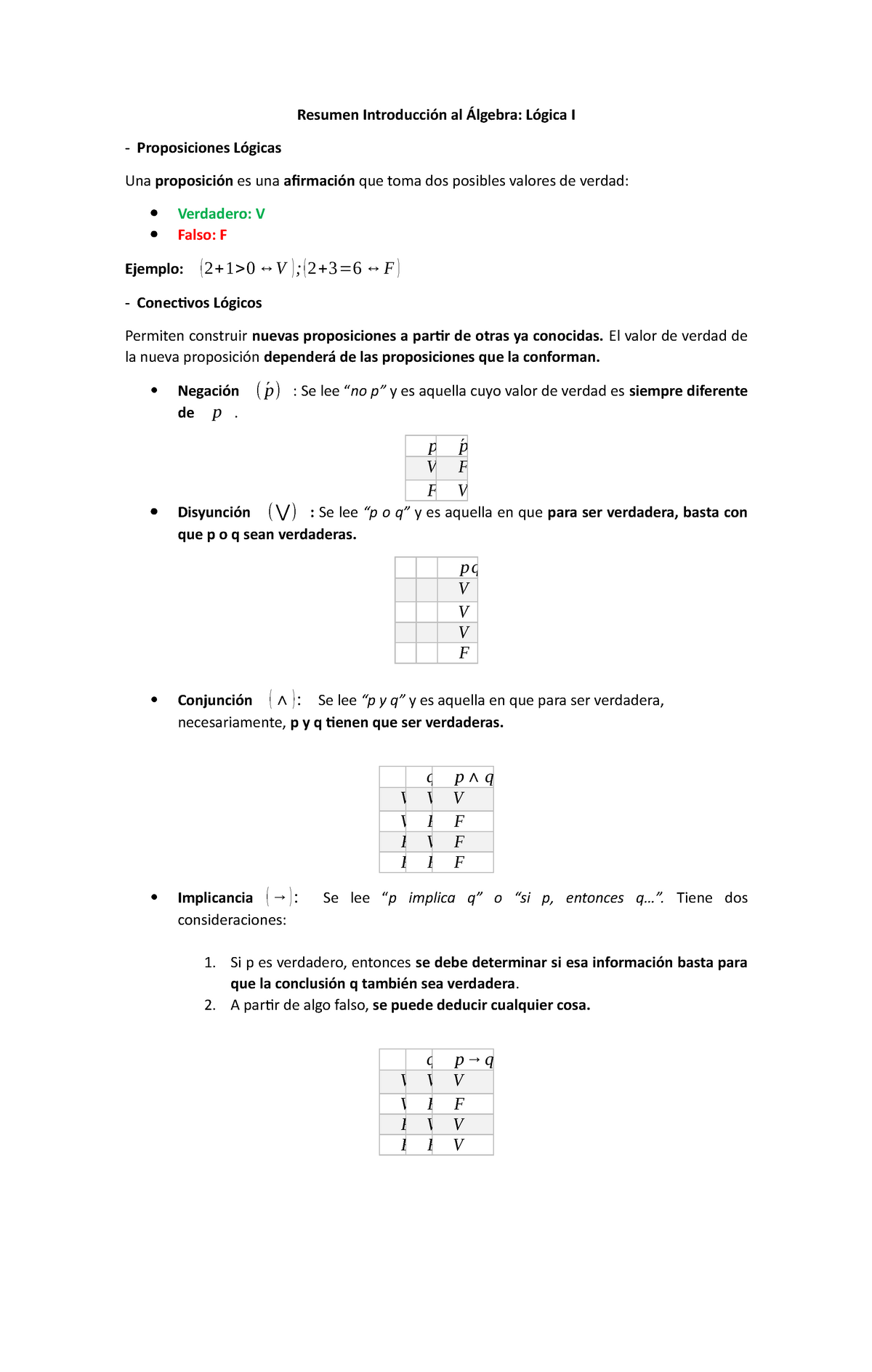 Resumen Algebra 1 Logica Proposicional Studocu