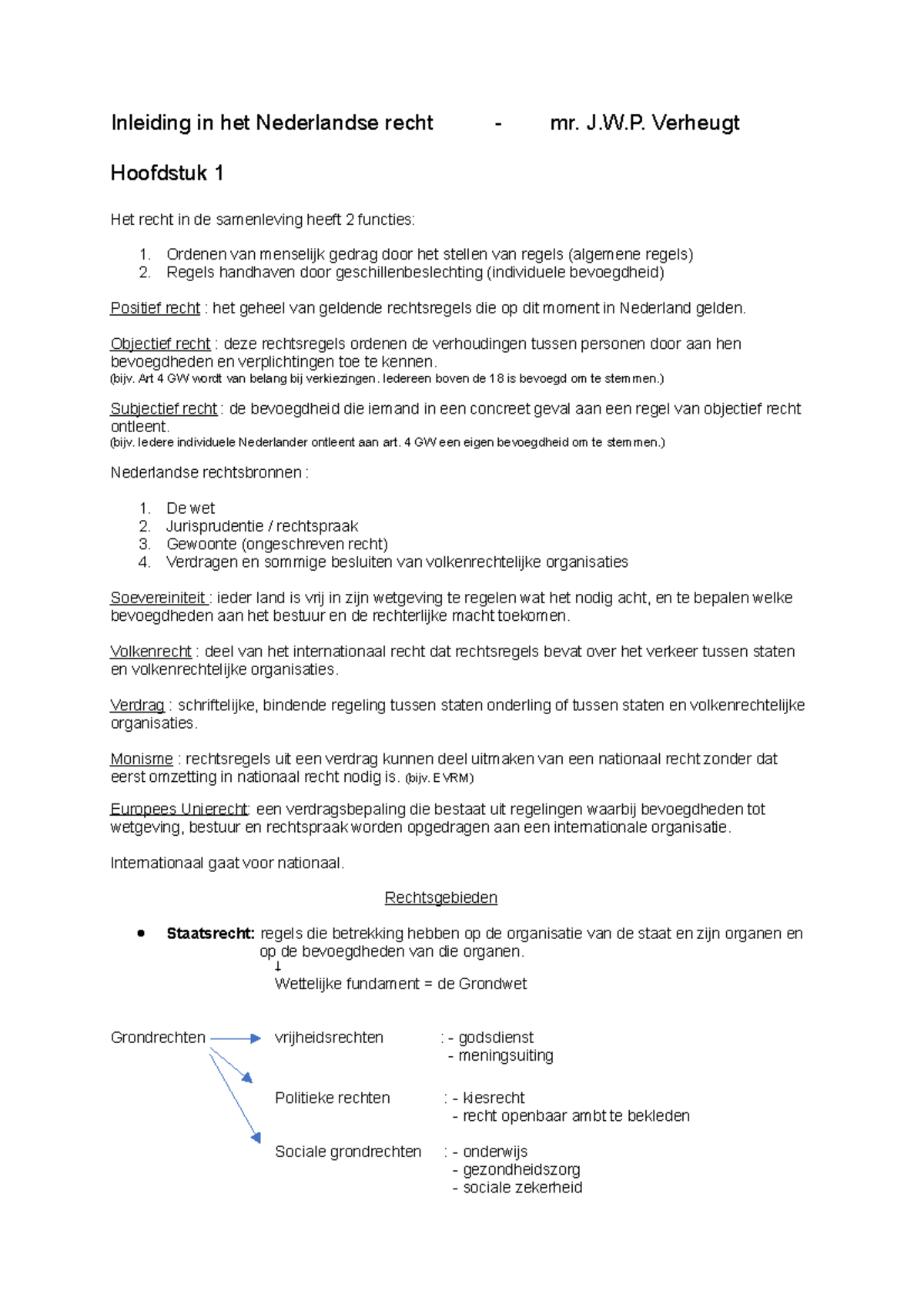Inleiding in het Nederlandse recht H1 J.W. Verheugt Hoofdstuk 1 Het recht in de samenleving Inleiding in het Nederlandse recht H1 J.W. Verheugt Hoofdstuk 1 Het recht in de samenleving