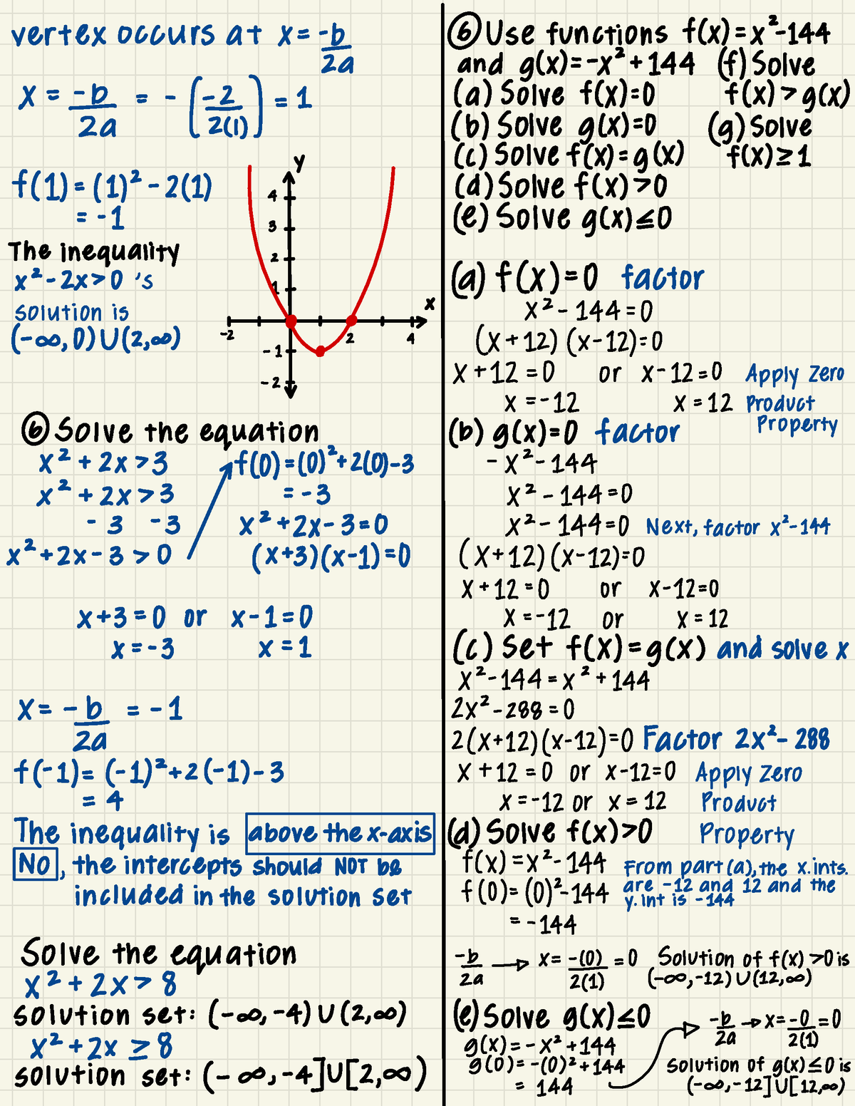 mac1105-helpful-hw-ertex-occurs-a-x-1-6-use-functions-f-x-x