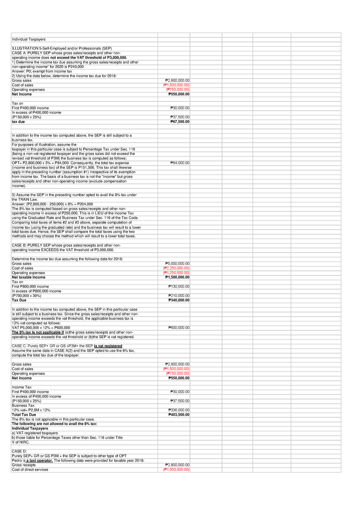 Individual Income TAX Illustration - Individual Taxpayers ILLUSTRATION ...