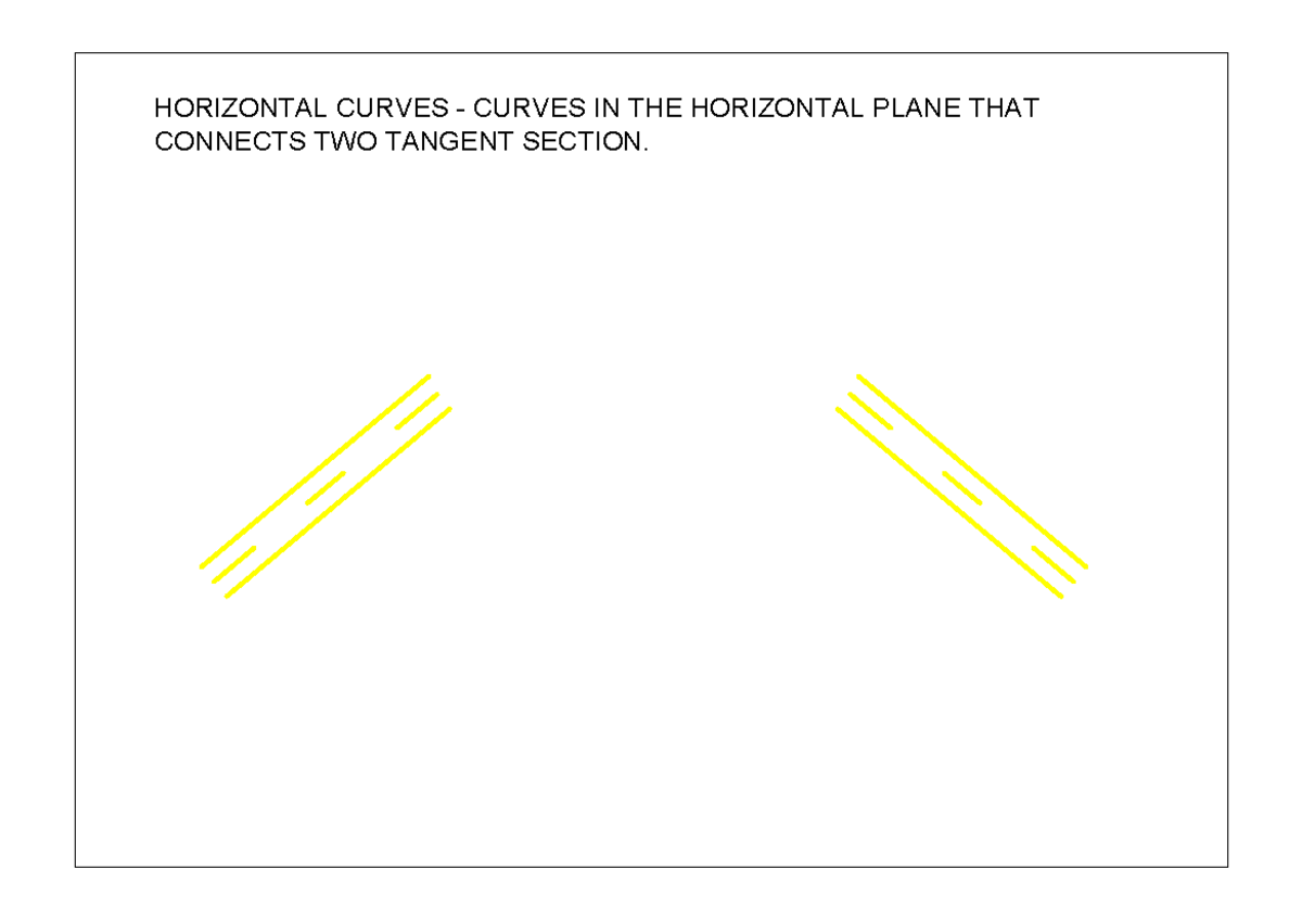 Horizontal- Curves- Simple- Curve - CONNECTS TWO TANGENT SECTION CURVES ...