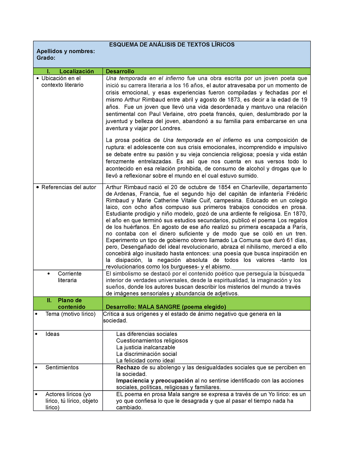 Ejemplo Esquema DE Análisis DE Textos Líricos - ESQUEMA DE ANÁLISIS DE ...