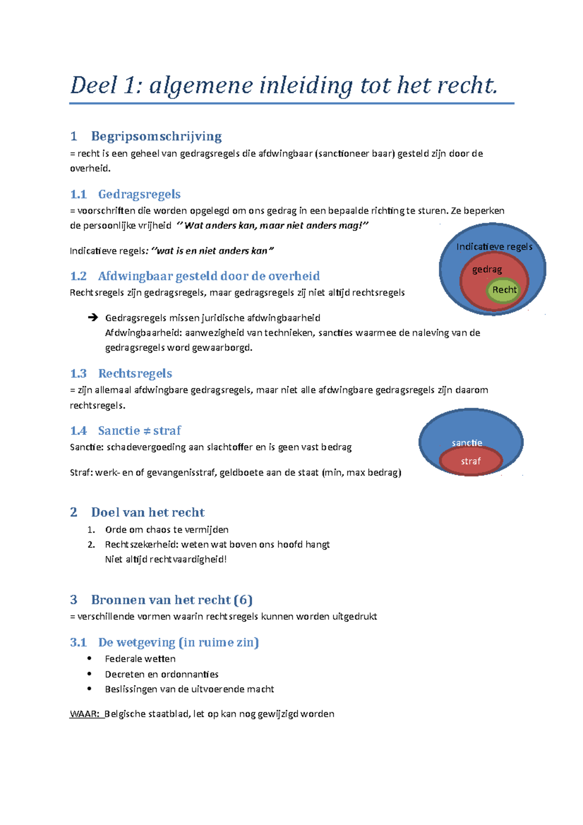 Deel 1-recht - Wat Is Recht? - Deel 1: Algemene Inleiding Tot Het Recht ...