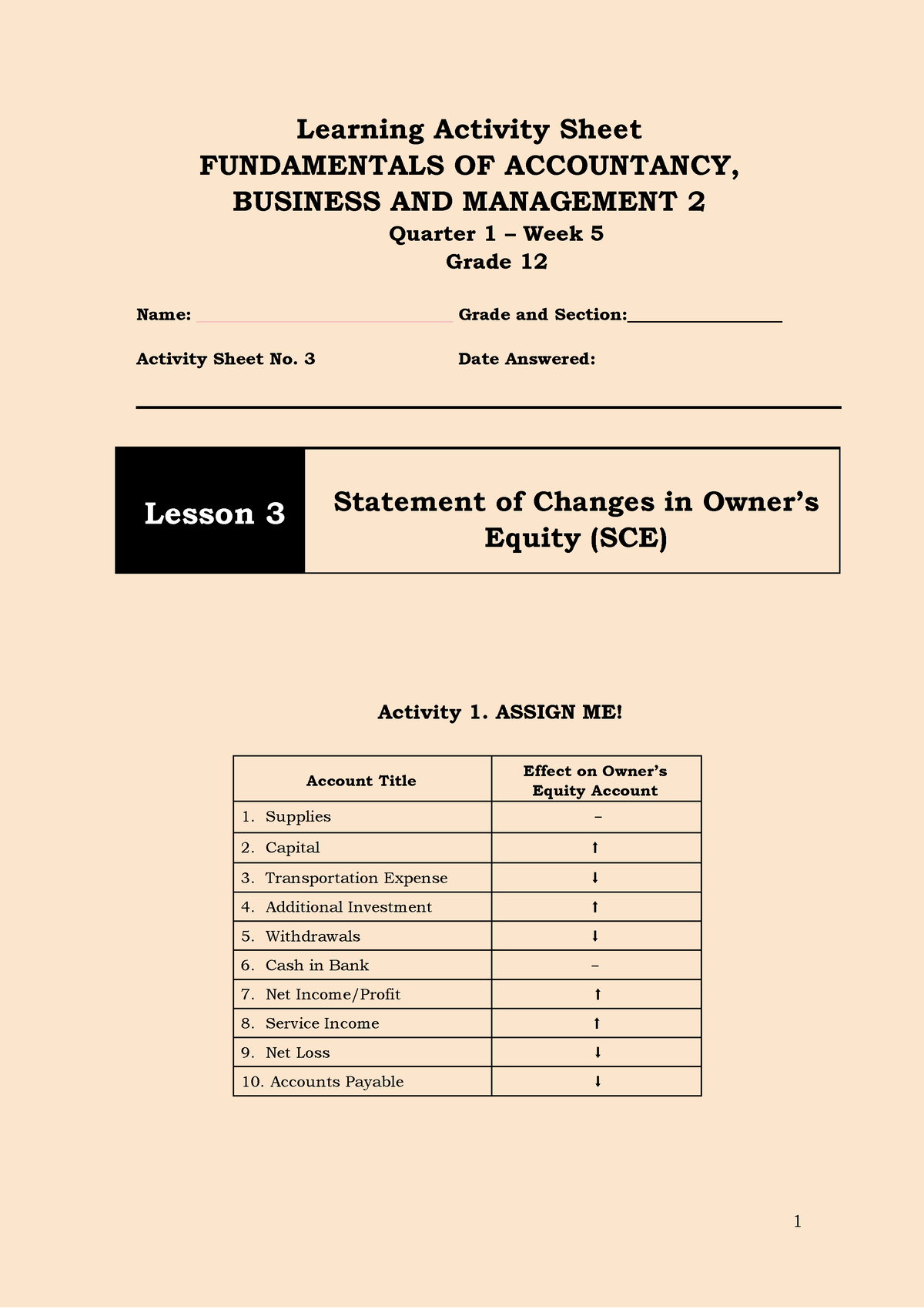 LAS Q1 Weeks 5 Fabm2 1 - FABM1 Modules - Learning Activity Sheet ...