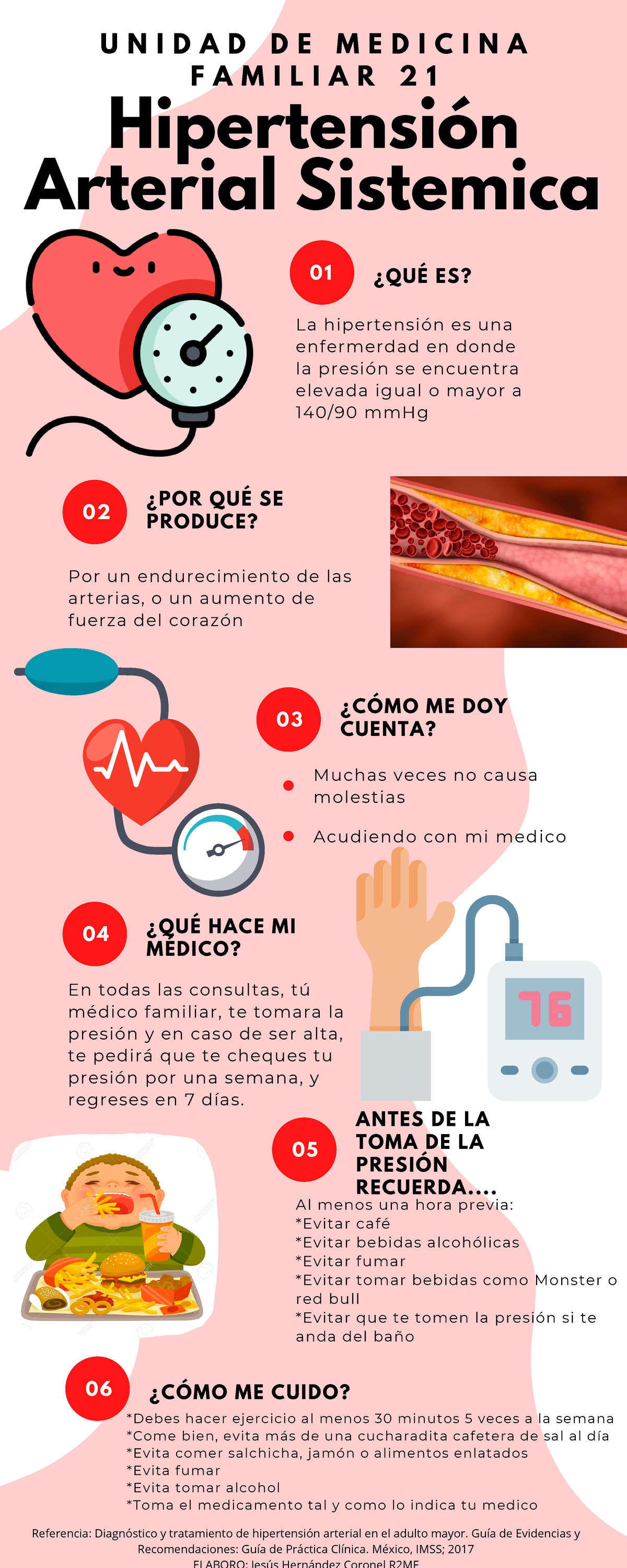 June Jejejejjee Hipertensión Arterial Sistemica ¿quÉ Es La