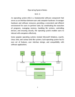 Operating System Notes - Operating System Notes Unit - An operating ...