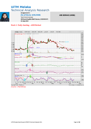 Fin555 chapter 1 - Introduction to technical Analysis - Studocu