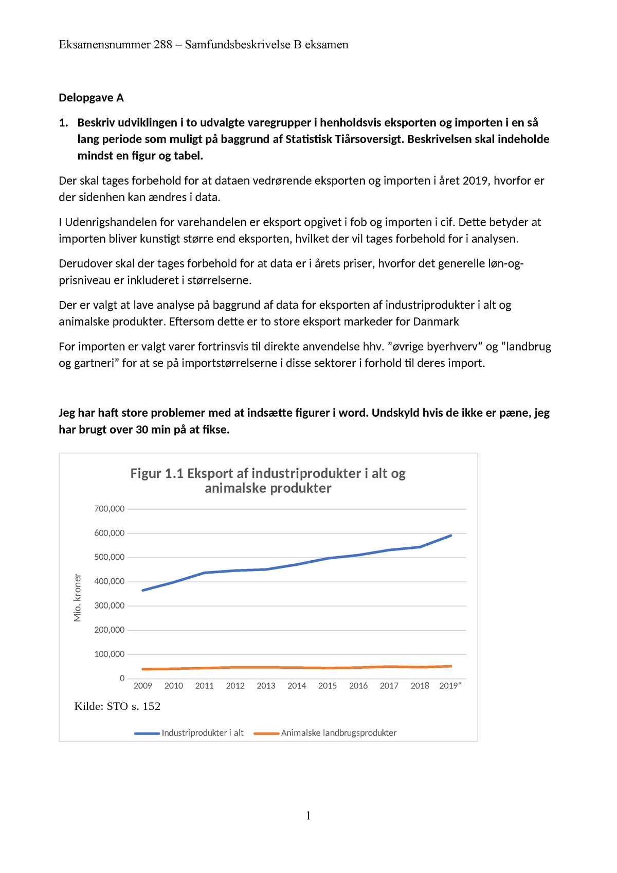 Samfundsbeskrivelse B Eksamen - Delopgave A 1. Beskriv Udviklingen I To ...