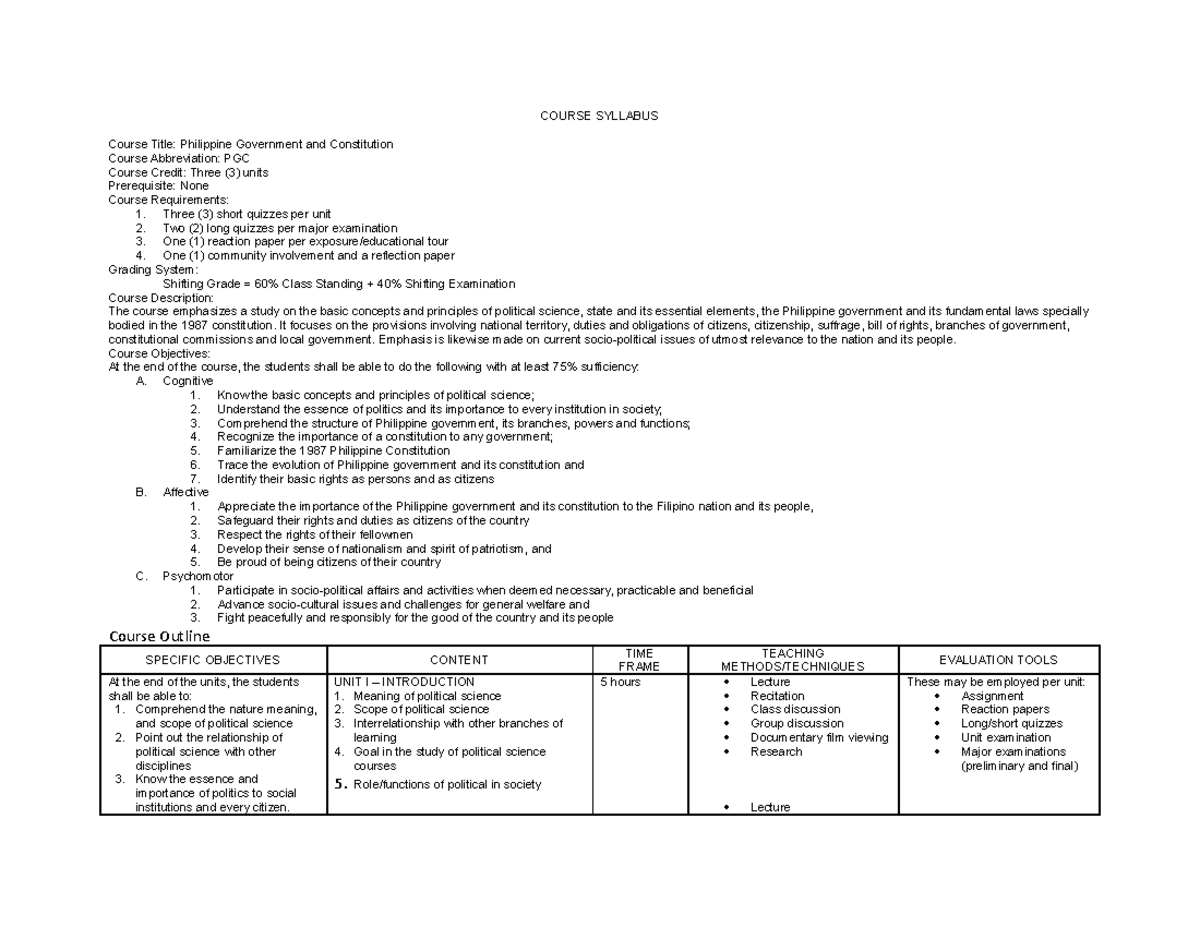 38623086-Course-Syllabus - COURSE SYLLABUS Course Title: Philippine ...