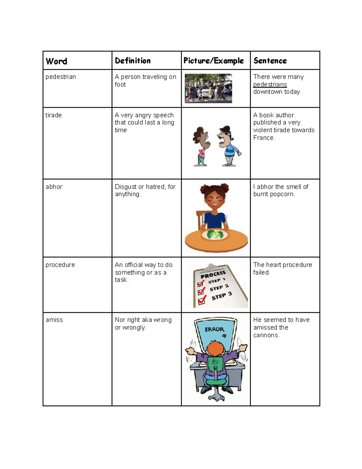 ELA Vocabulary Work 4 Word Definition Picture/Example Sentence