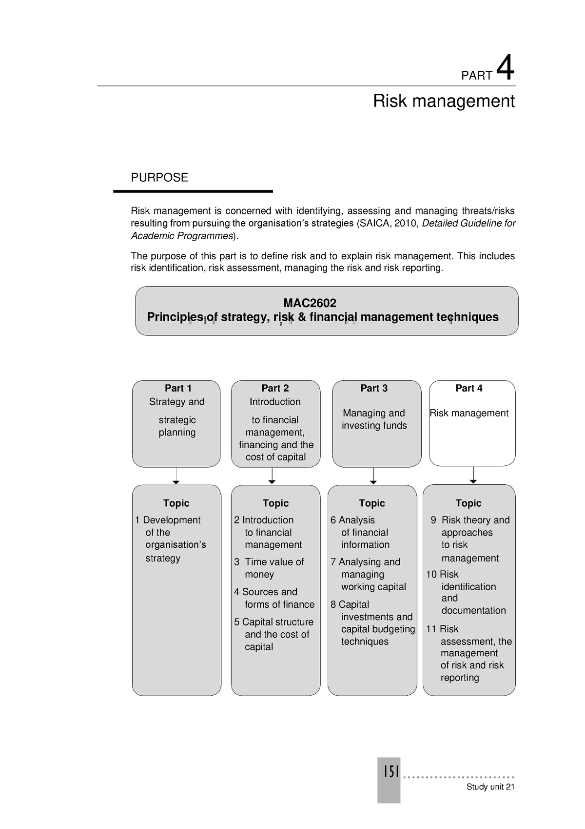 Lesson 9 RISK Theory AND Approaches TO RISK Management - PART 4 Risk ...