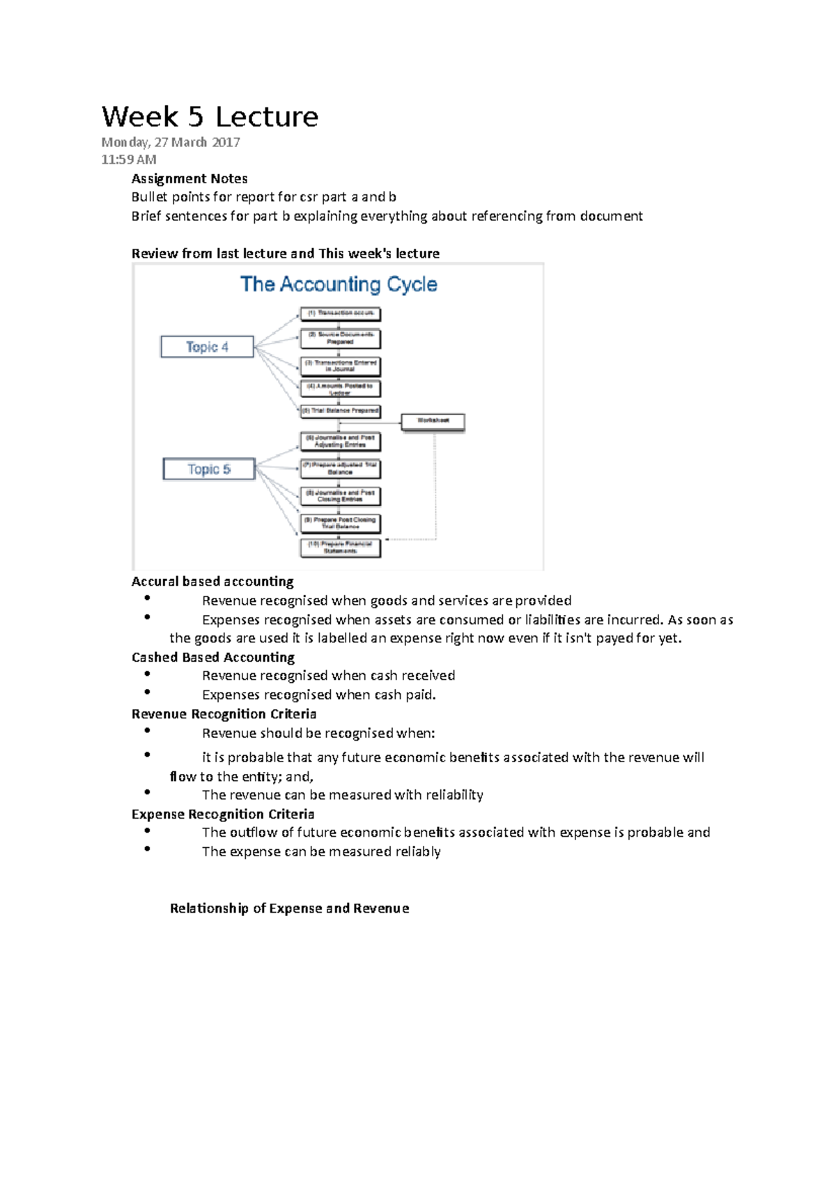 Week 5 Lecture Notes - Week 5 Lecture Monday, 27 March 2017 11:59 AM ...