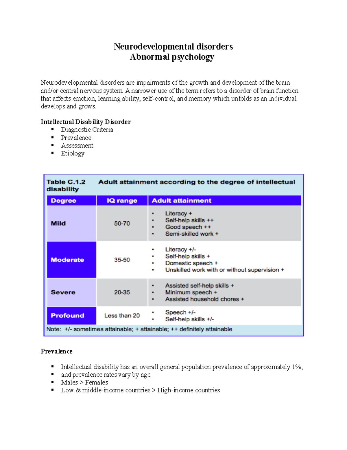 IDD and autism spectrum disorder notes Neurodevelopmental disorders