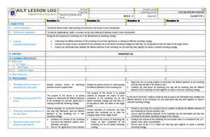 Week 1 - DLL - GRADE 1 to 12 DAILY LESSON LOG (Pang-araw-araw na tala ...